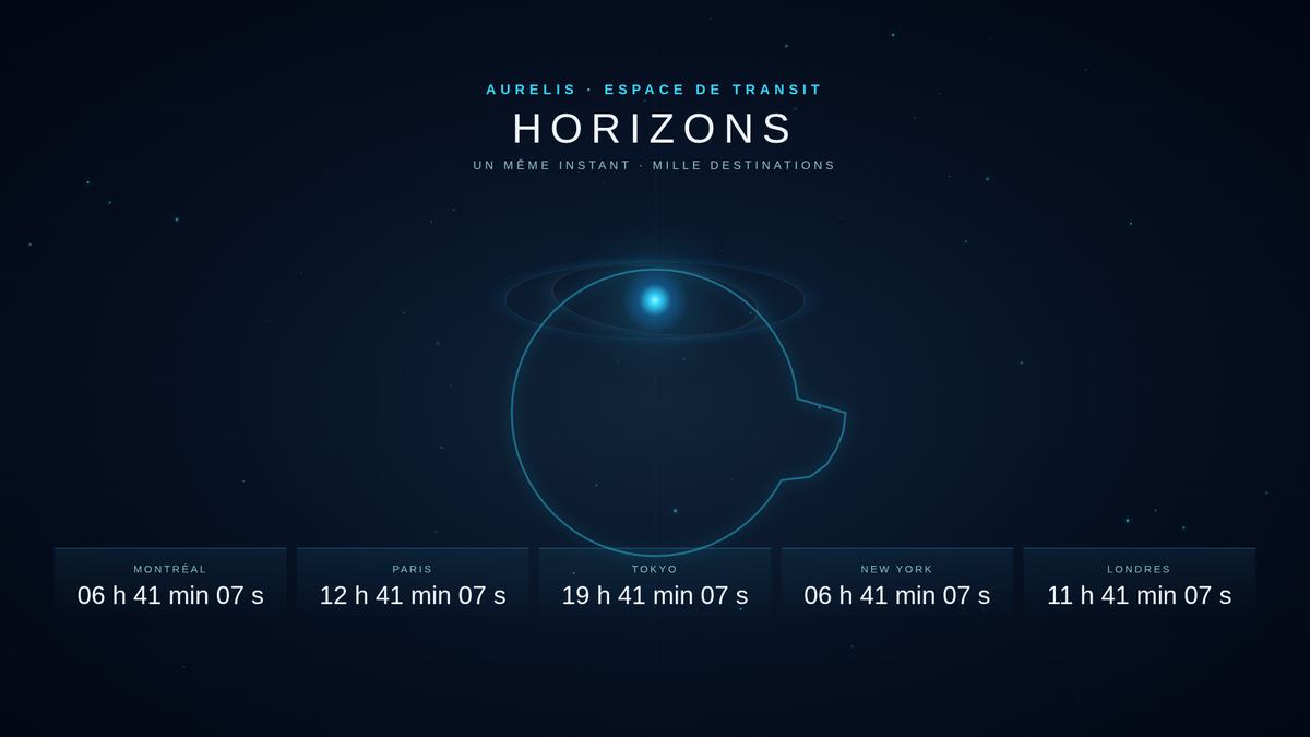 AURELIS EVENT — Projetez votre événement en grand