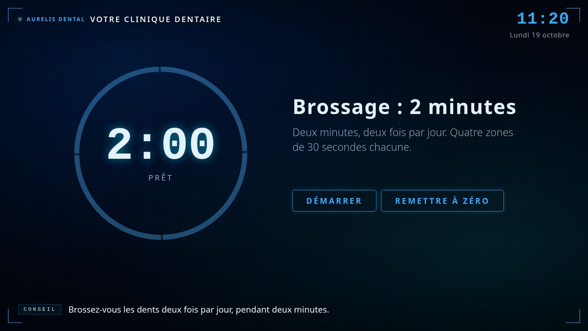 AURELIS DENTAL — Affichage numérique pour salle d’attente