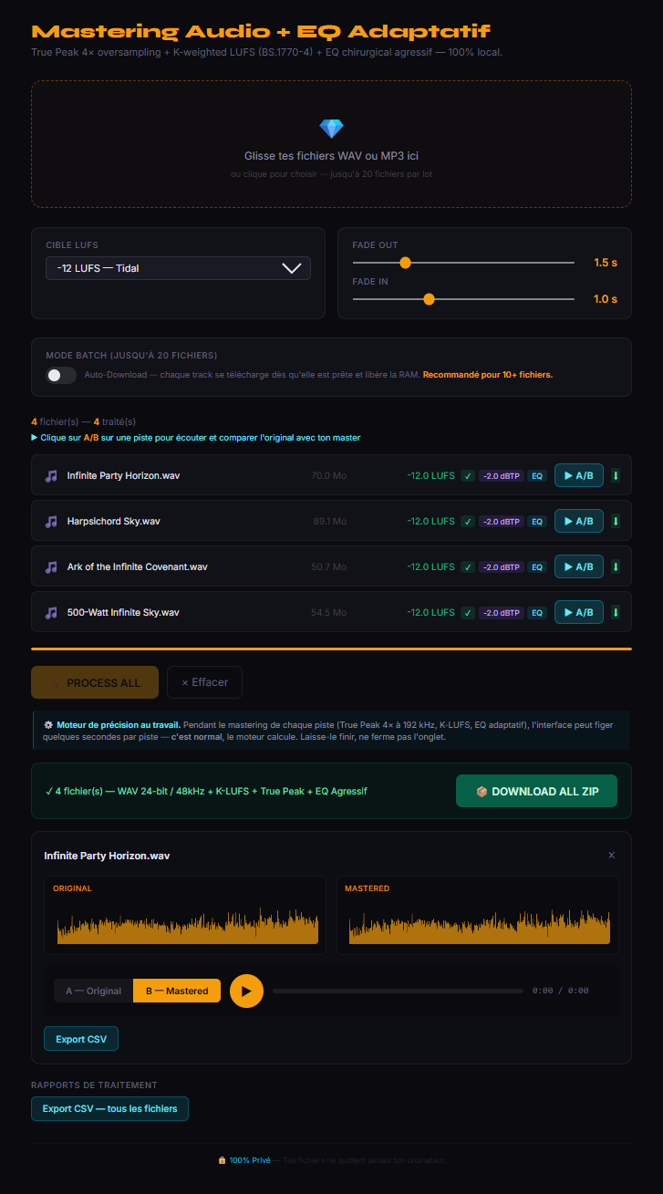NOVALYX Master Engine V3.1 — Édition Diamond Quality