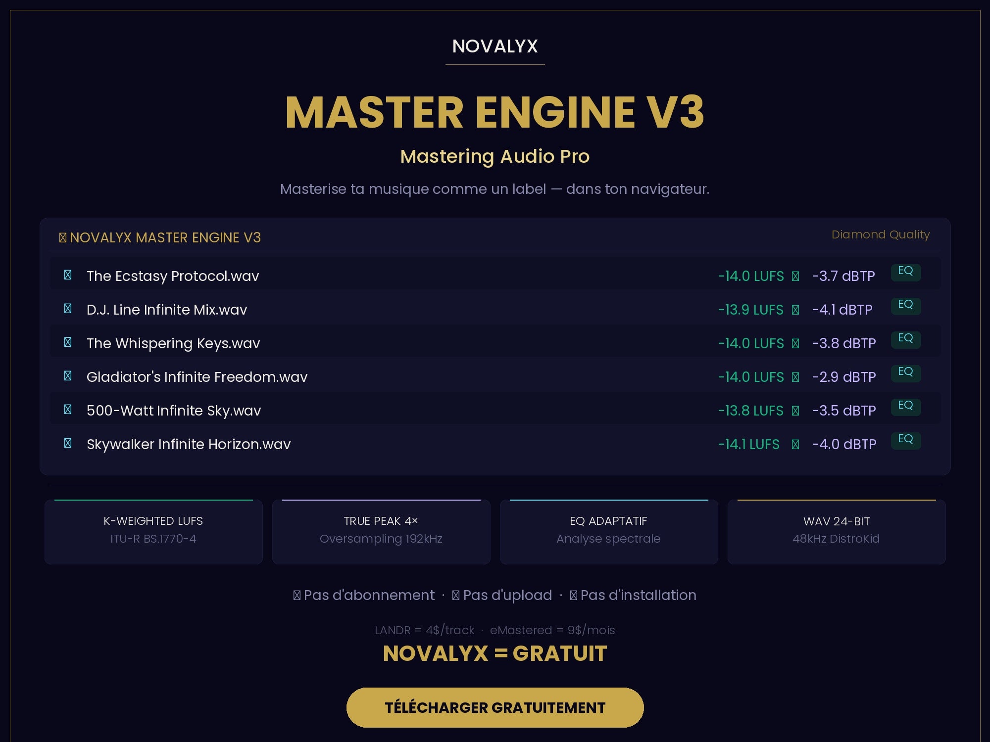 NOVALYX Master Engine V3 — Mastering Audio Pro