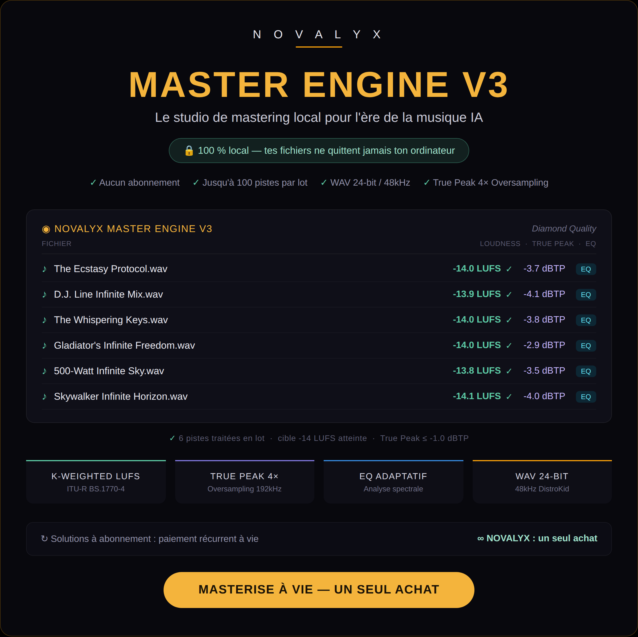 NOVALYX Master Engine v3 — Masteriseur Batch Local pour Musique IA, Suno, Udio & Compositions