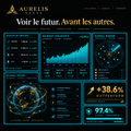 AURELIS NEXUS Hero Carré