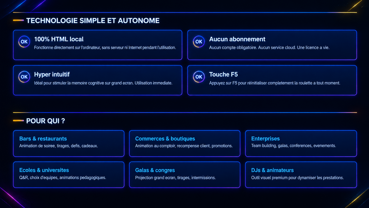 🎡 ROULETTE NUMÉRIQUE ÉVÉNEMENTIELLE — TRANSFORMEZ VOS ÉVÉNEMENTS EN SPECTACLE INTERACTIF !